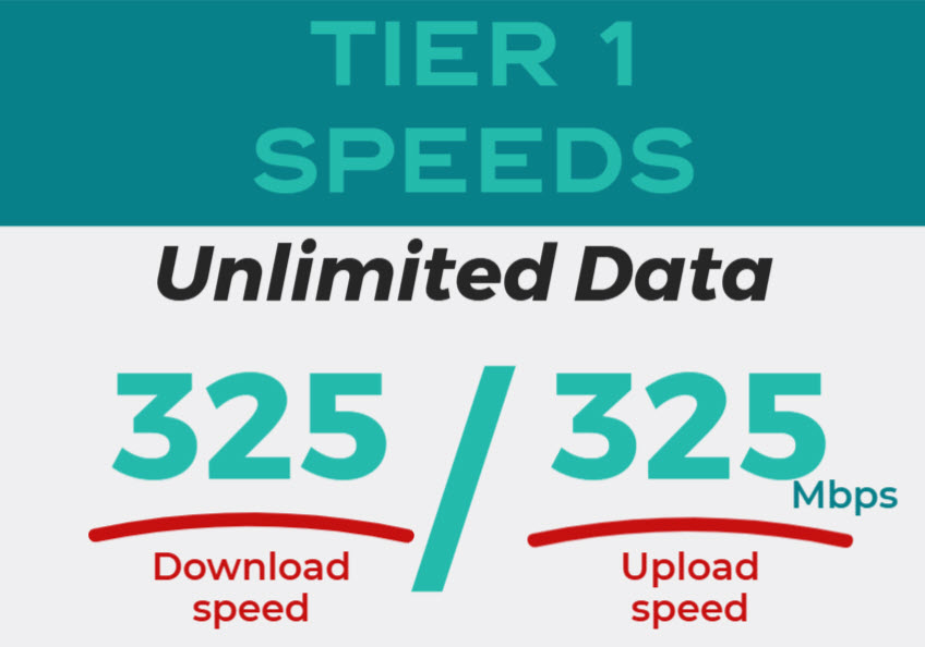 Tier 1 Speed