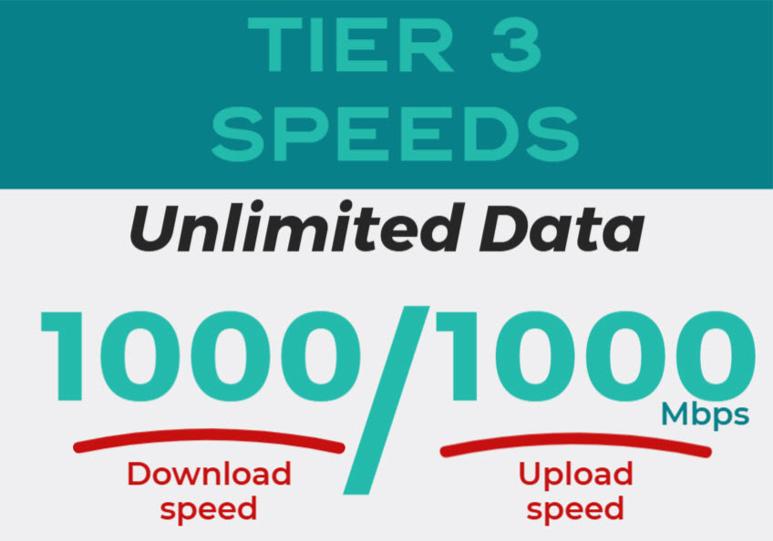 Tier 3 Speed