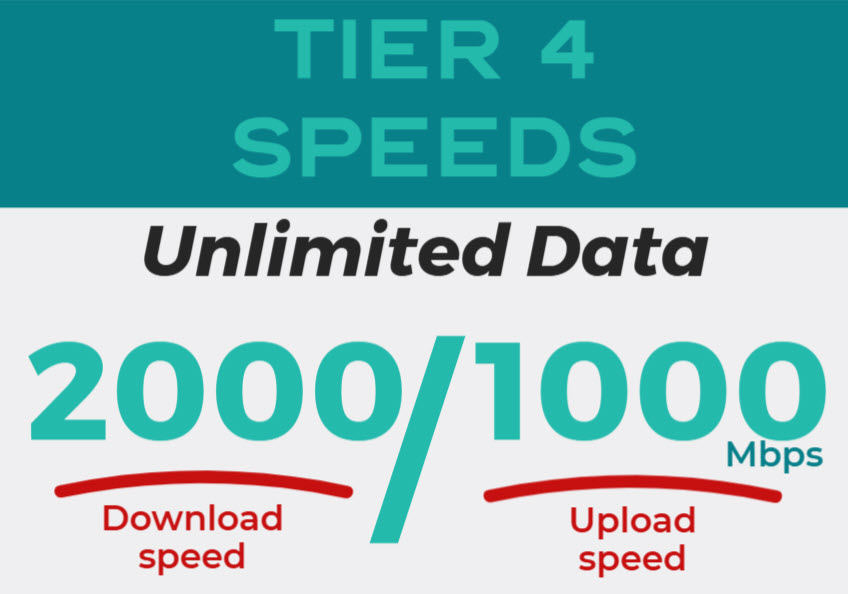 Tier 4 Speed